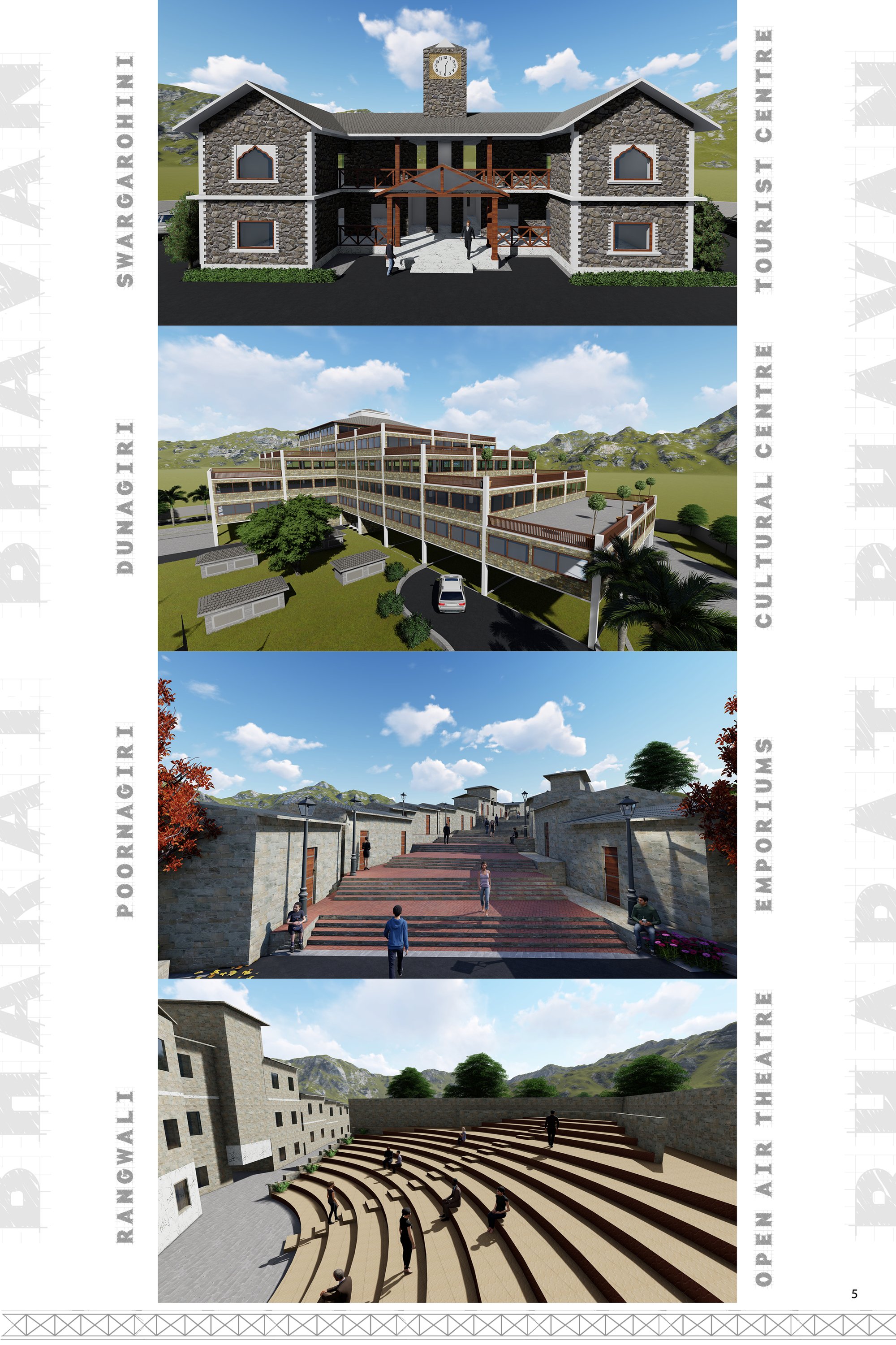 3D Views