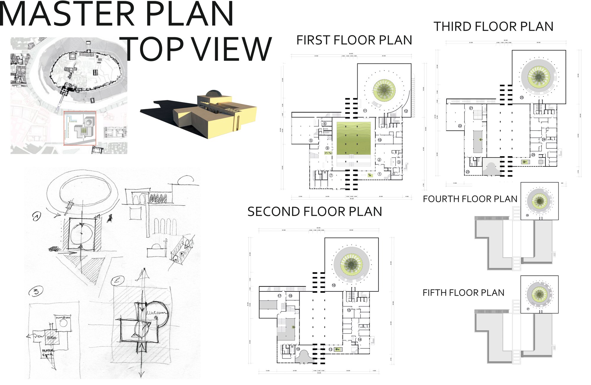 Master plan and top view