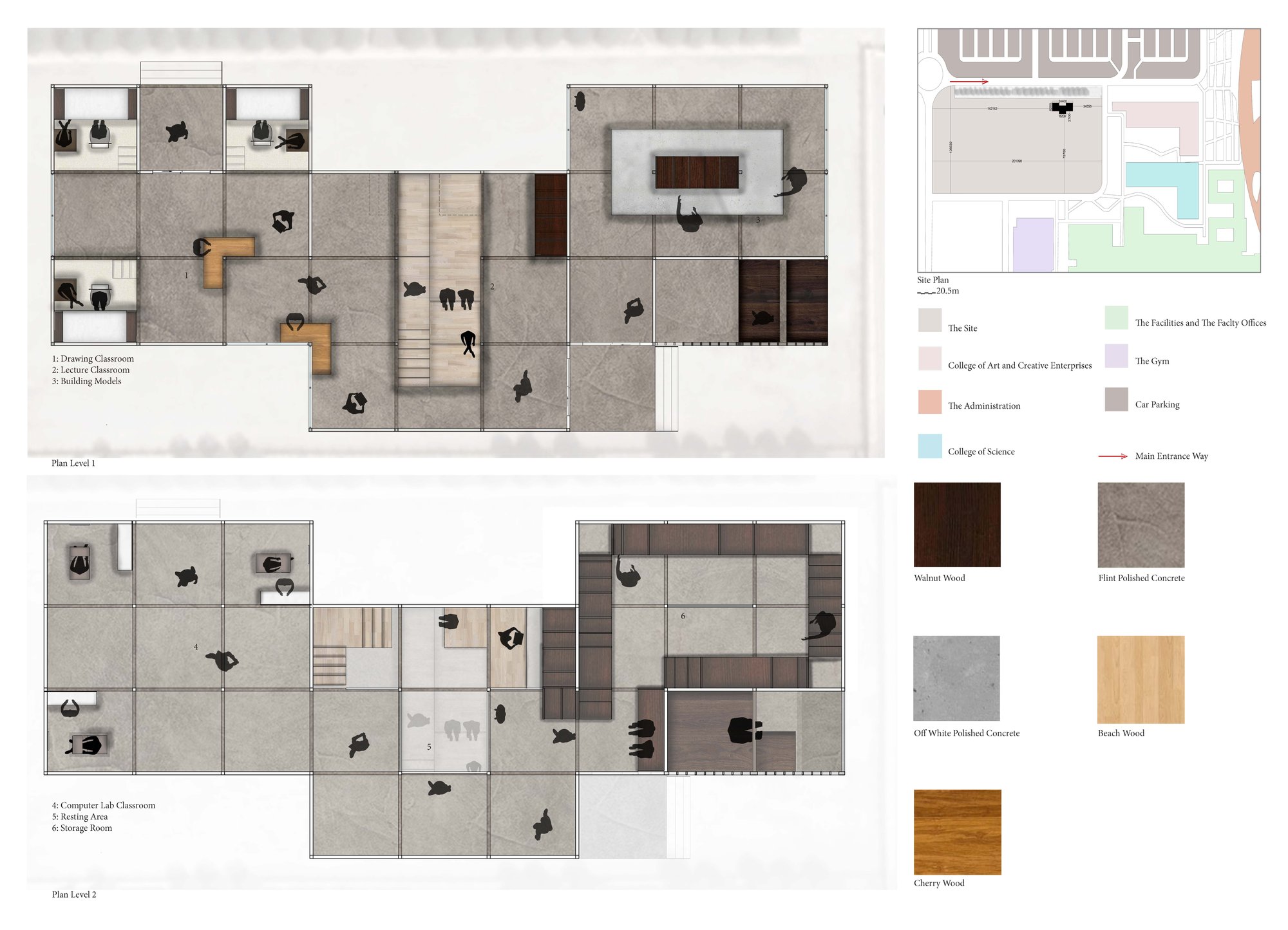 The Field of Interior Designers