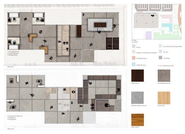 The Field of Interior Designers