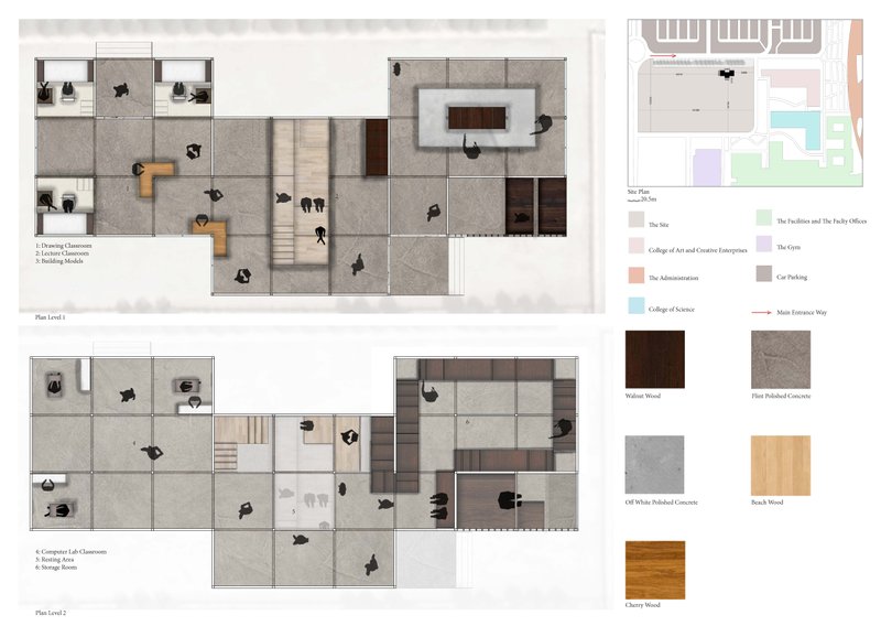 The Field of Interior Designers