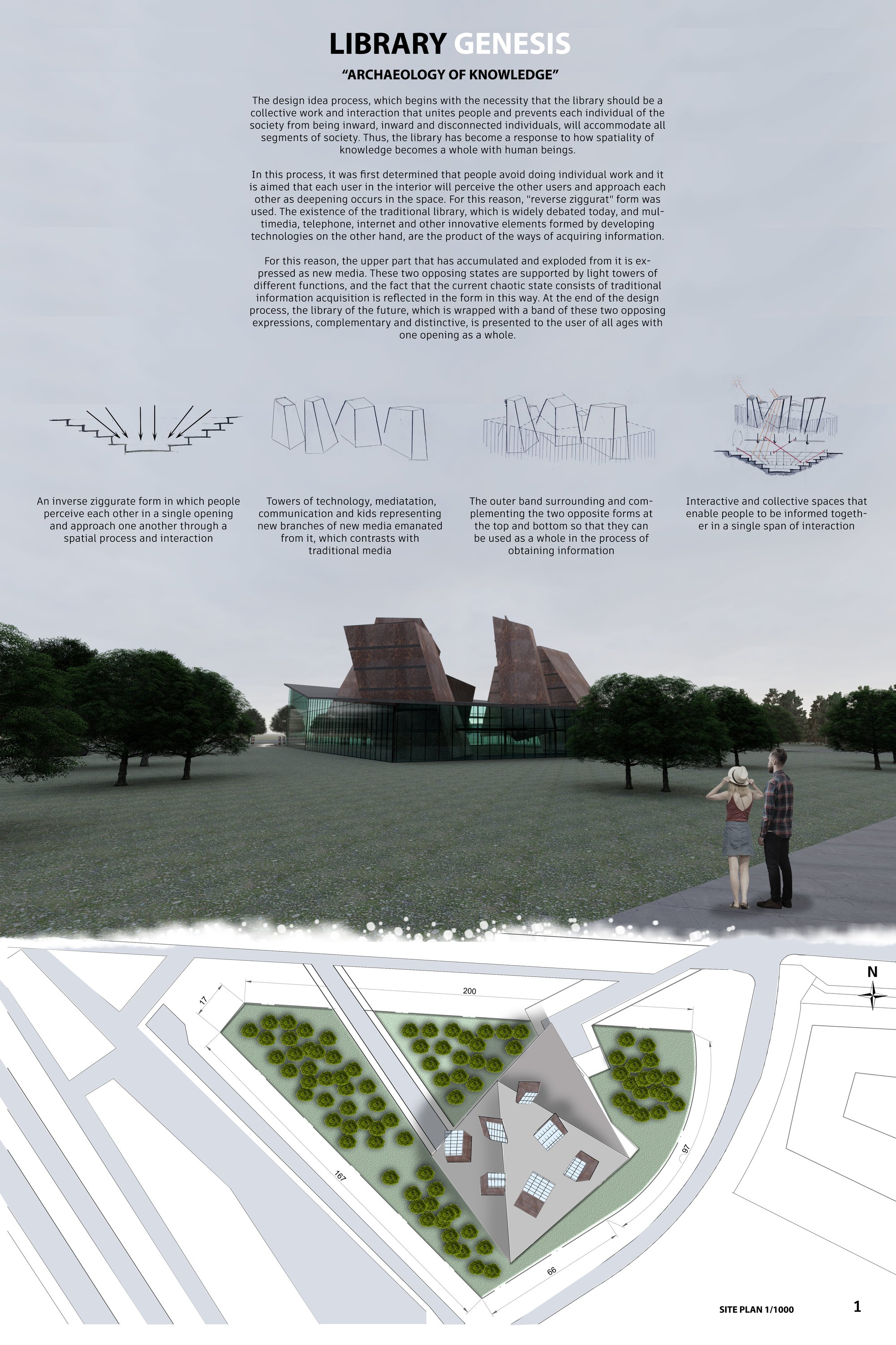 Poster No.1