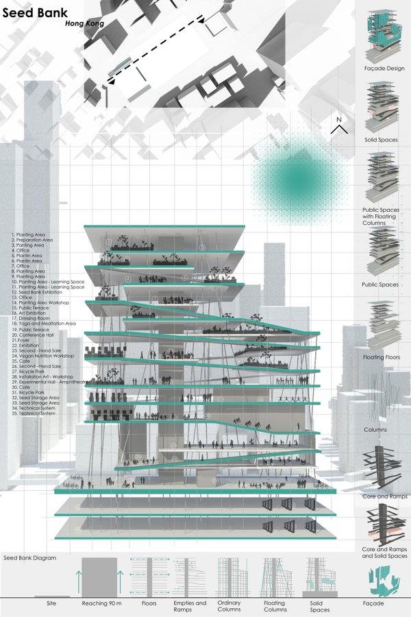 PUBLIC EMPTY IN SEED BANK