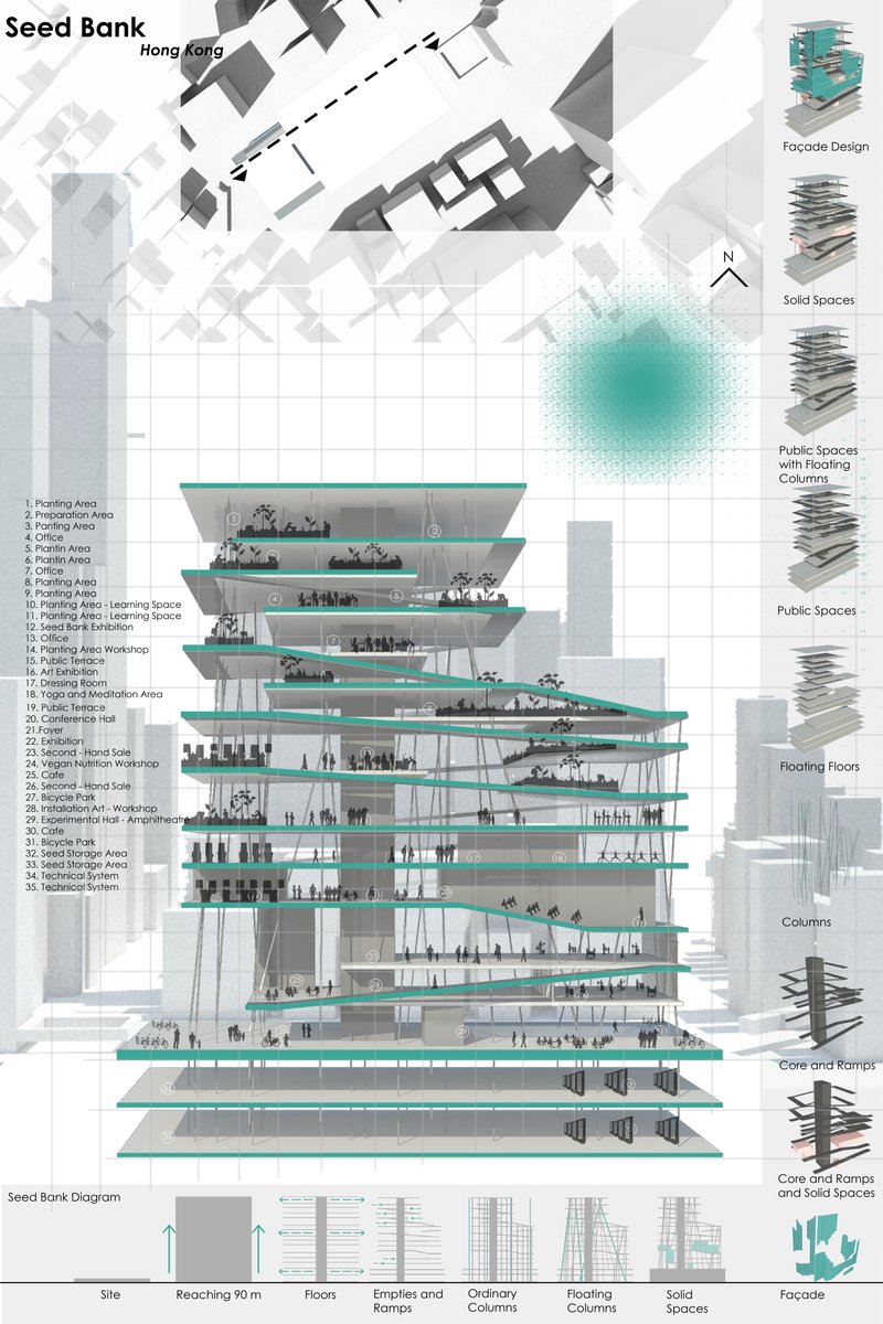 PUBLIC EMPTY IN SEED BANK