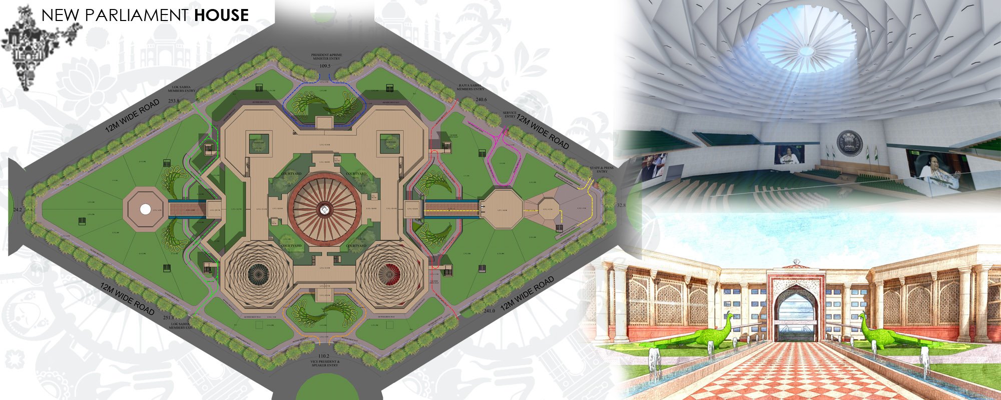 NEW PARLIAMENT HOUSE ,NEW DELHI