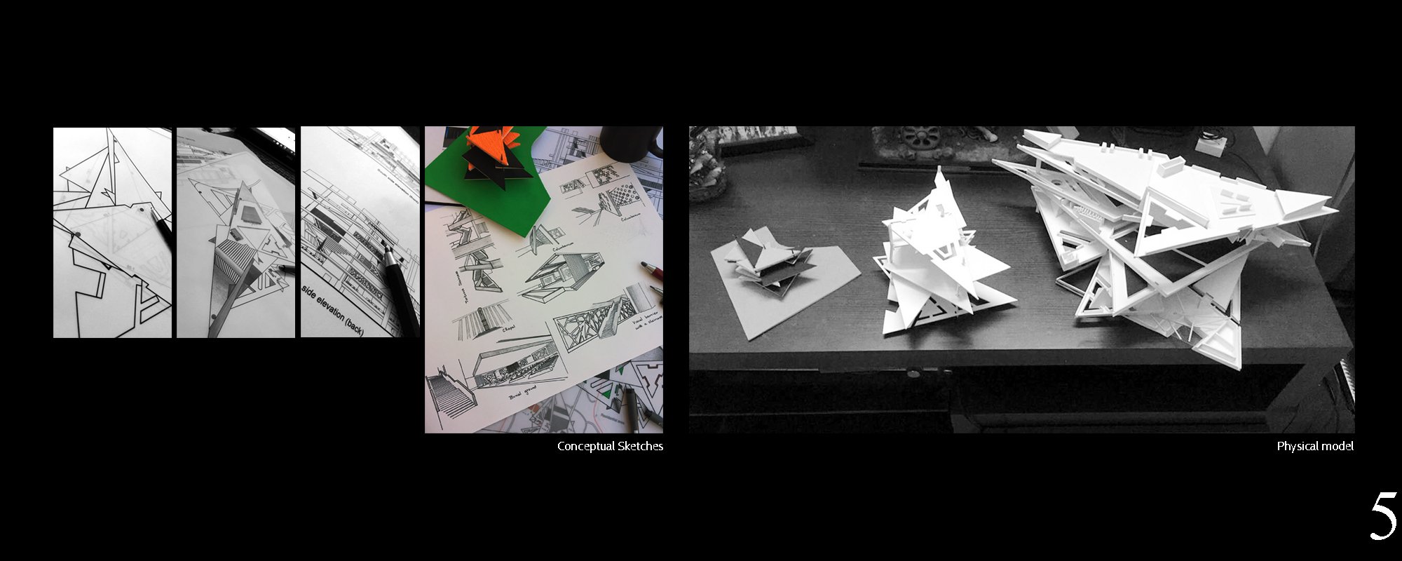 Physical model and sketches