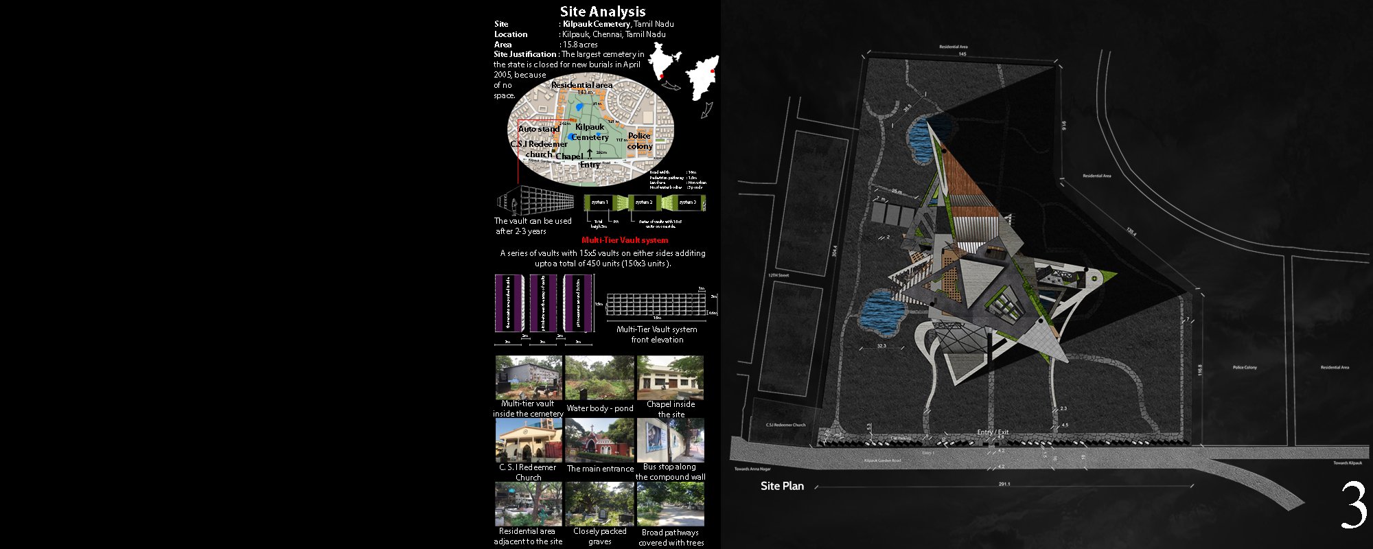 Site analysis and Site plan