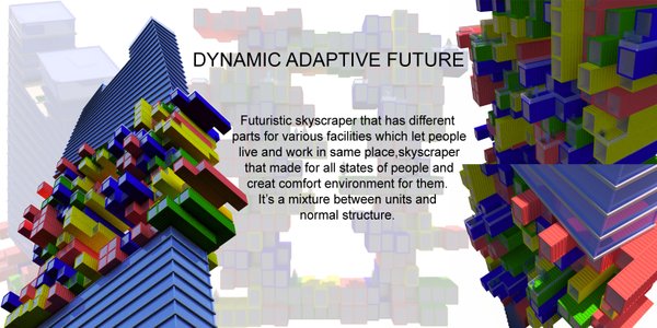 Dynamic Adaptive Future