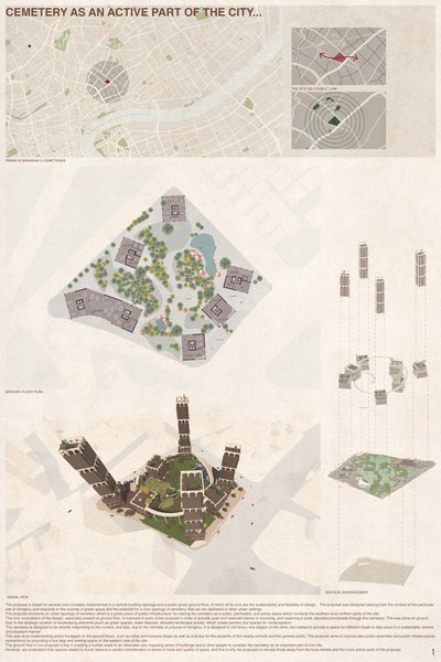 This architectural presentation board showcases a proposal for a cemetery as an active part of the c
