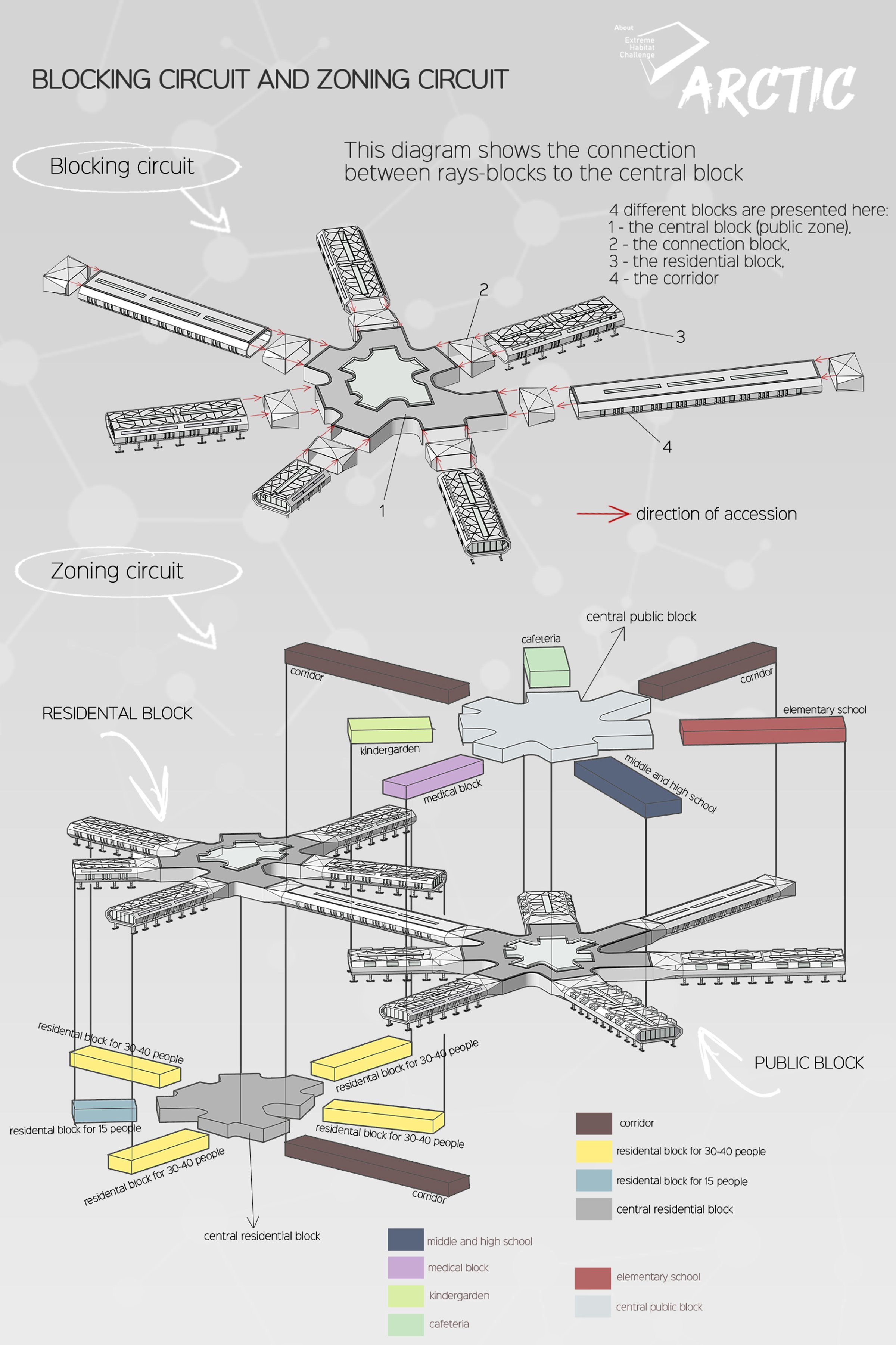 Modular district for 1000 people in the Arctic