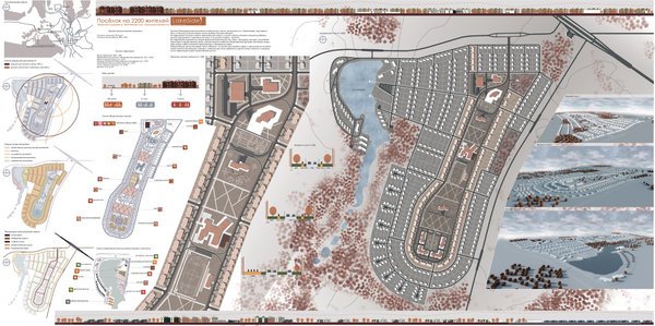 Settlement for 2200 inhabitants
