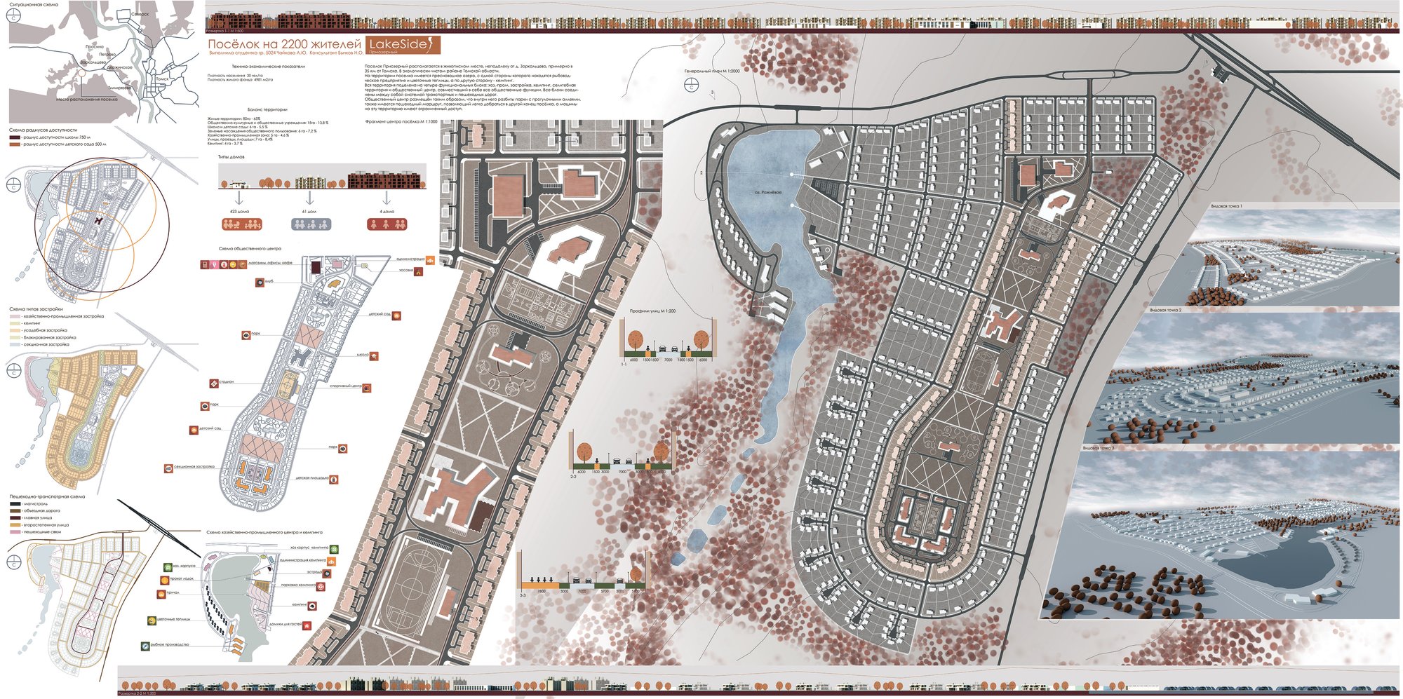 Settlement for 2200 inhabitants