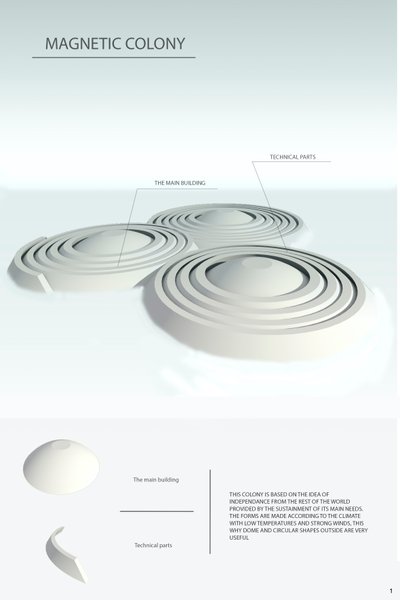 This architectural image presents a futuristic colony concept called "Magnetic Colony." The design f