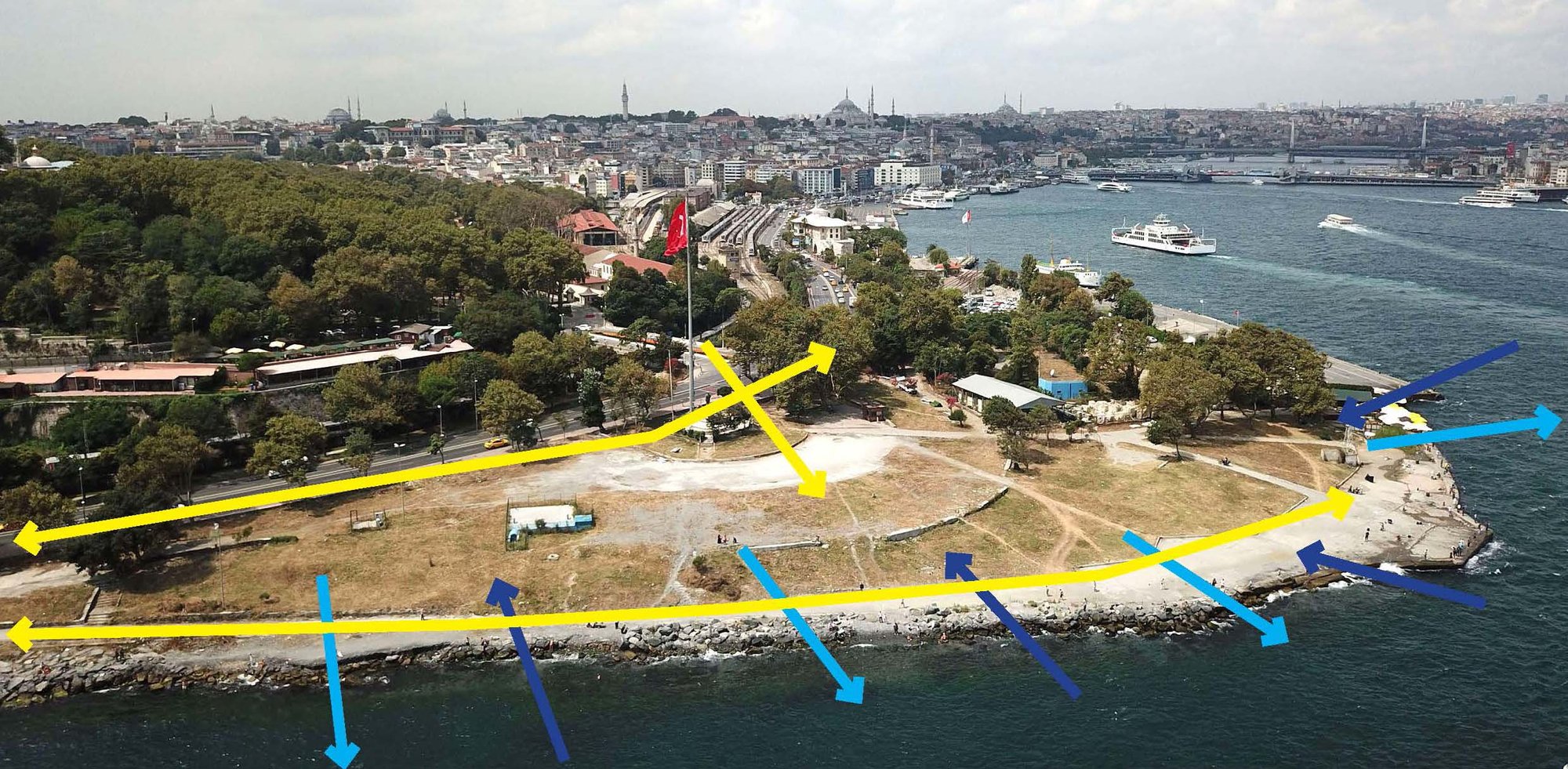 Sarayburnu Seven Watersheds Park