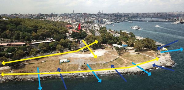 Sarayburnu Seven Watersheds Park