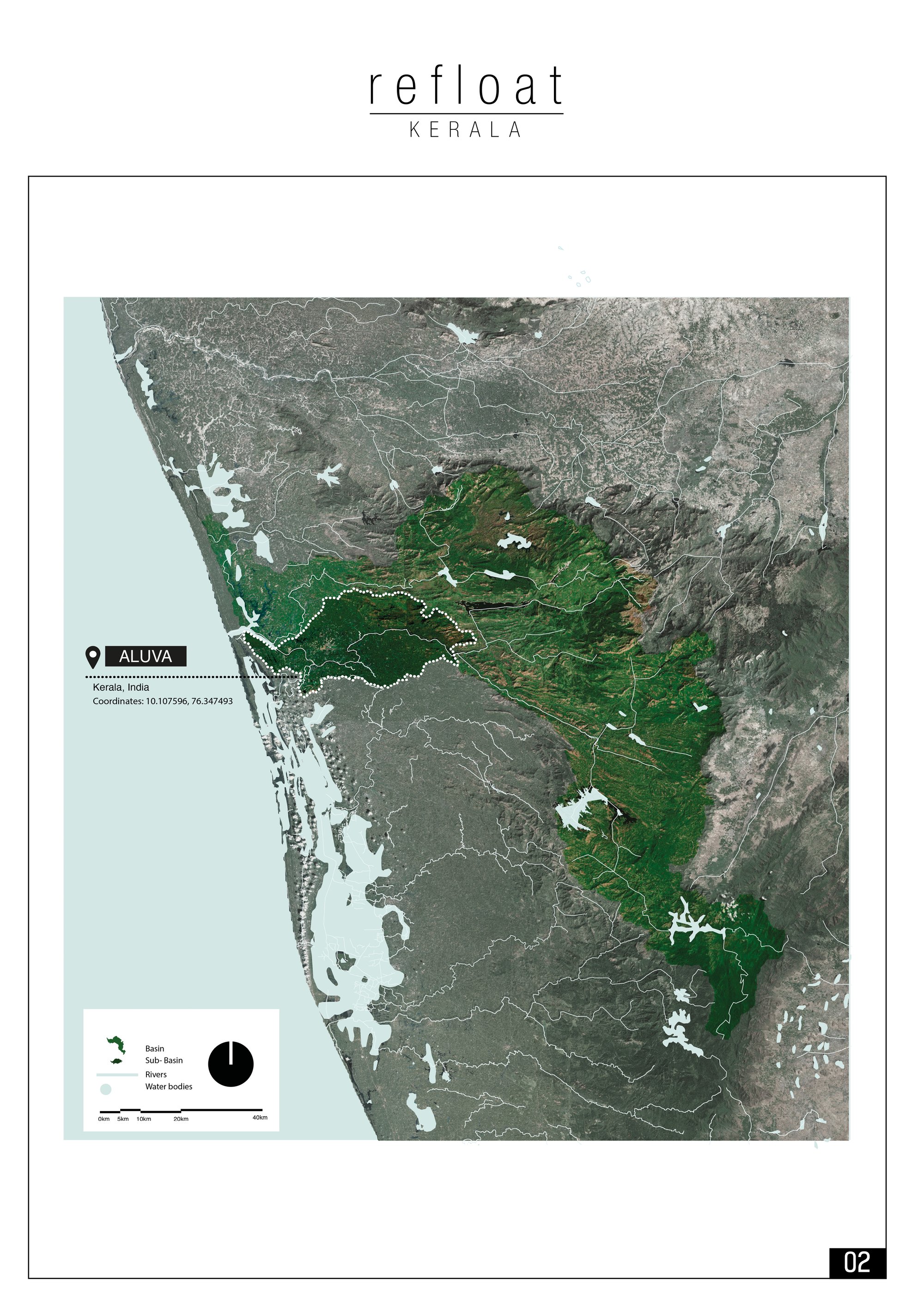 Watershed Analysis