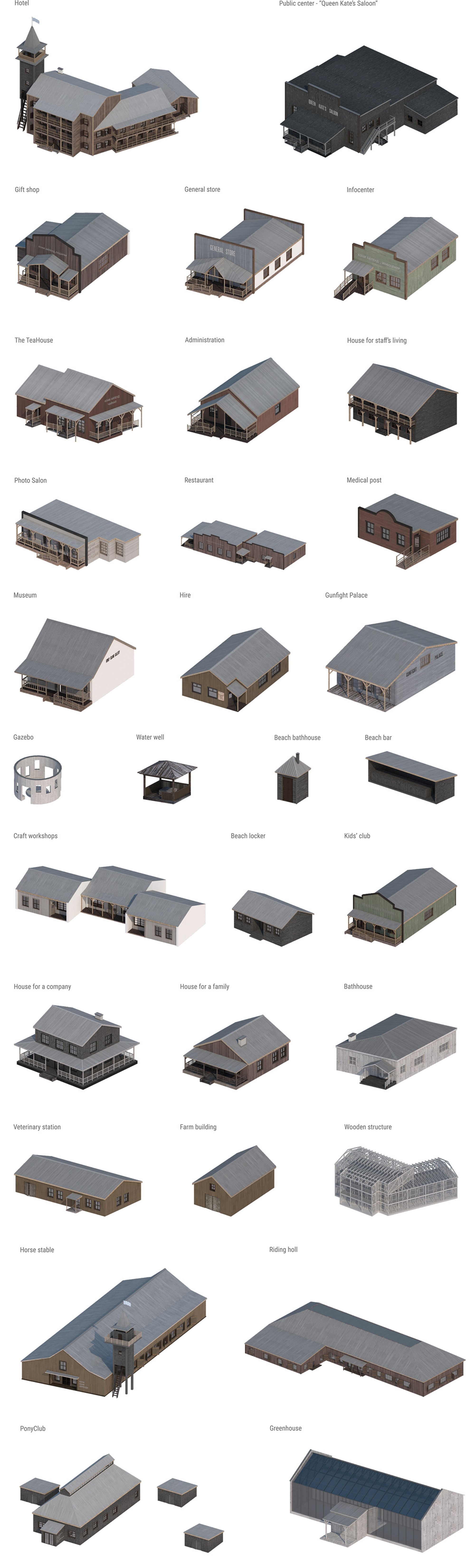 Objects of infrastructure