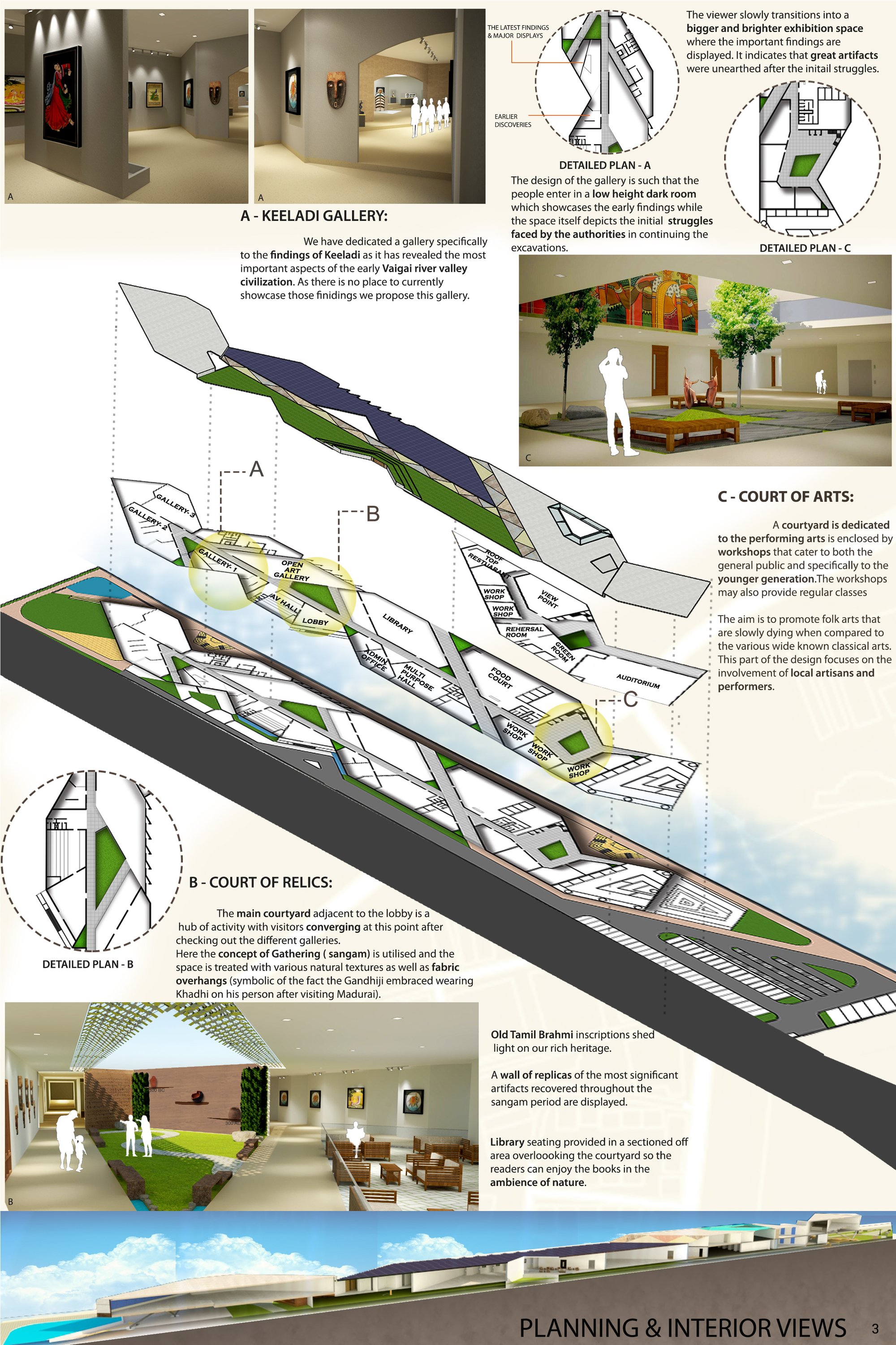 Planning and interior design details