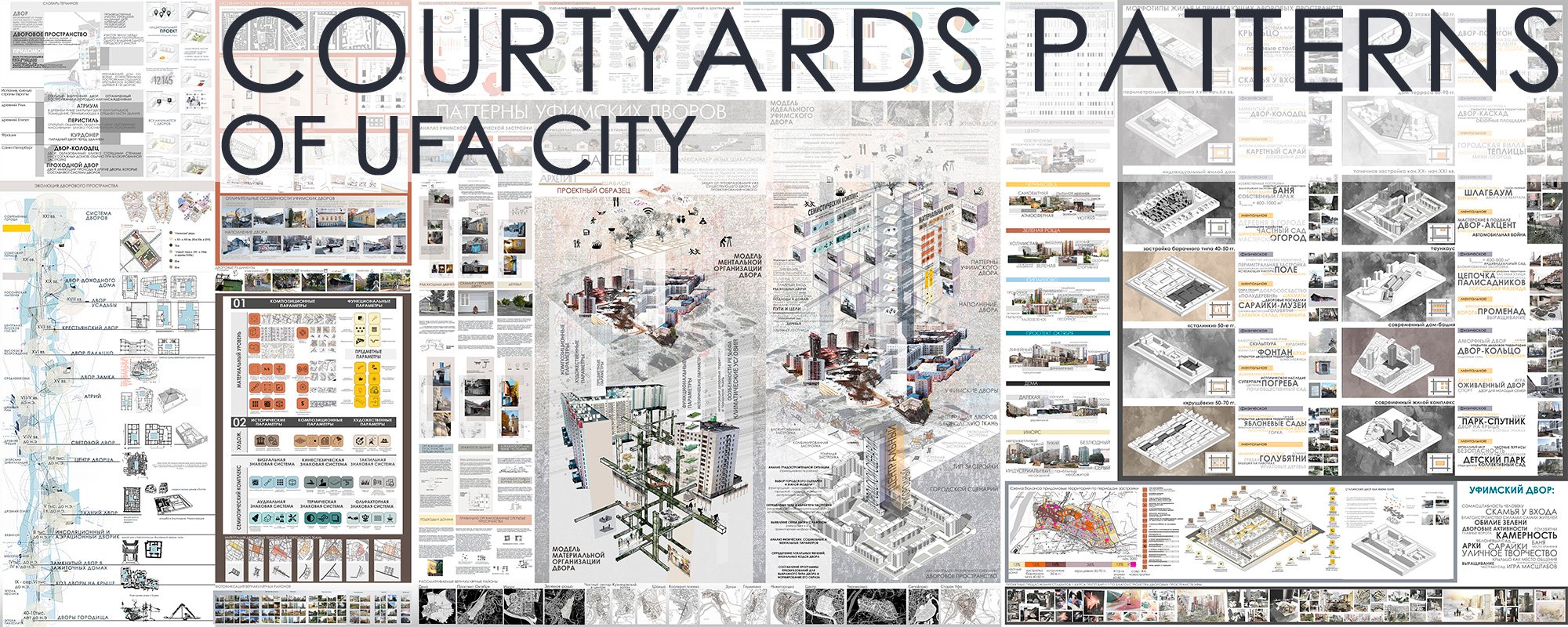 Courtyards patterns of Ufa city