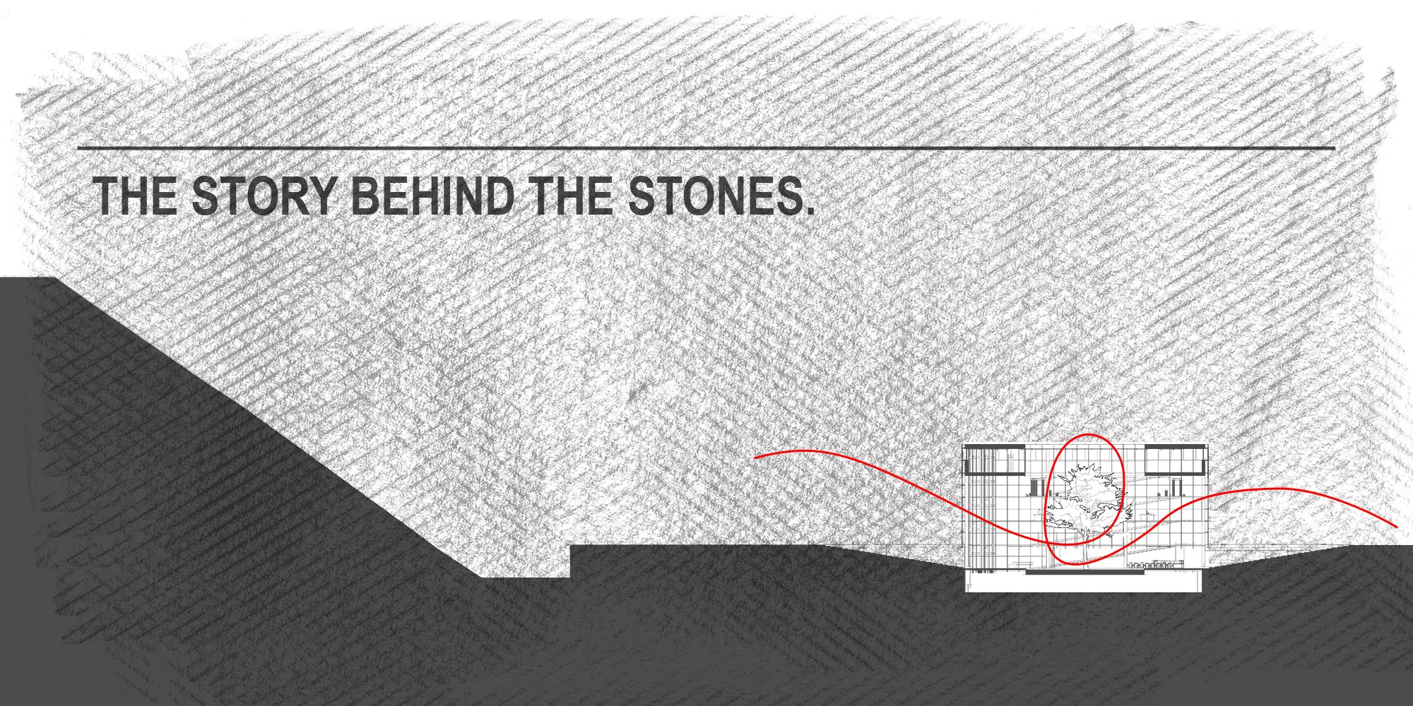 The story behind the stones