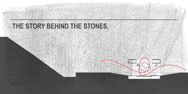 The story behind the stones