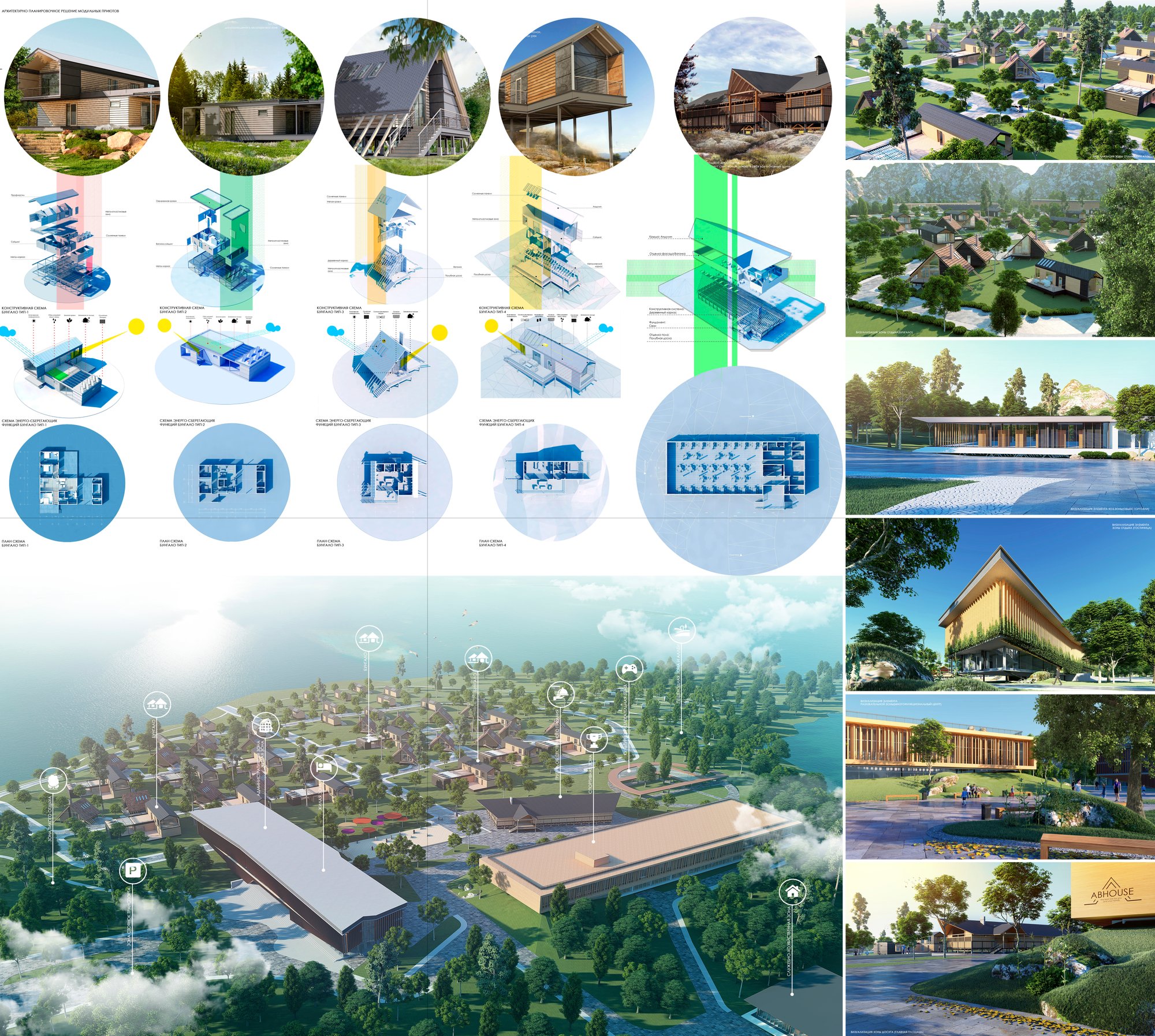 concept of developing tourism in Abkhazia