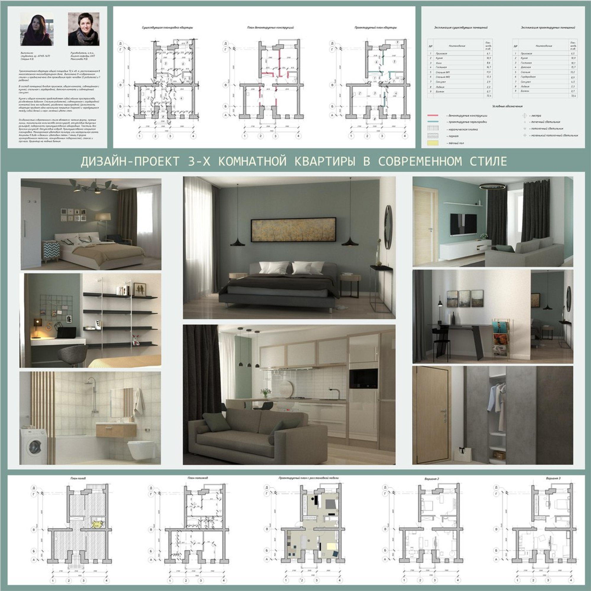 Design-project of a flat in a modern style