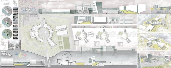 Project of the University of Ecology in Russia