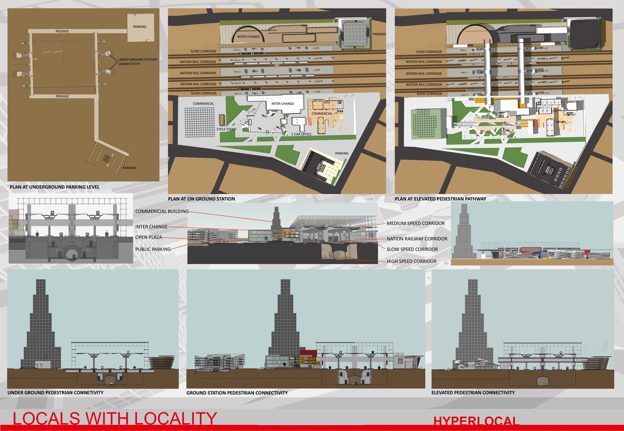 Multimodal hub - Plans and sections