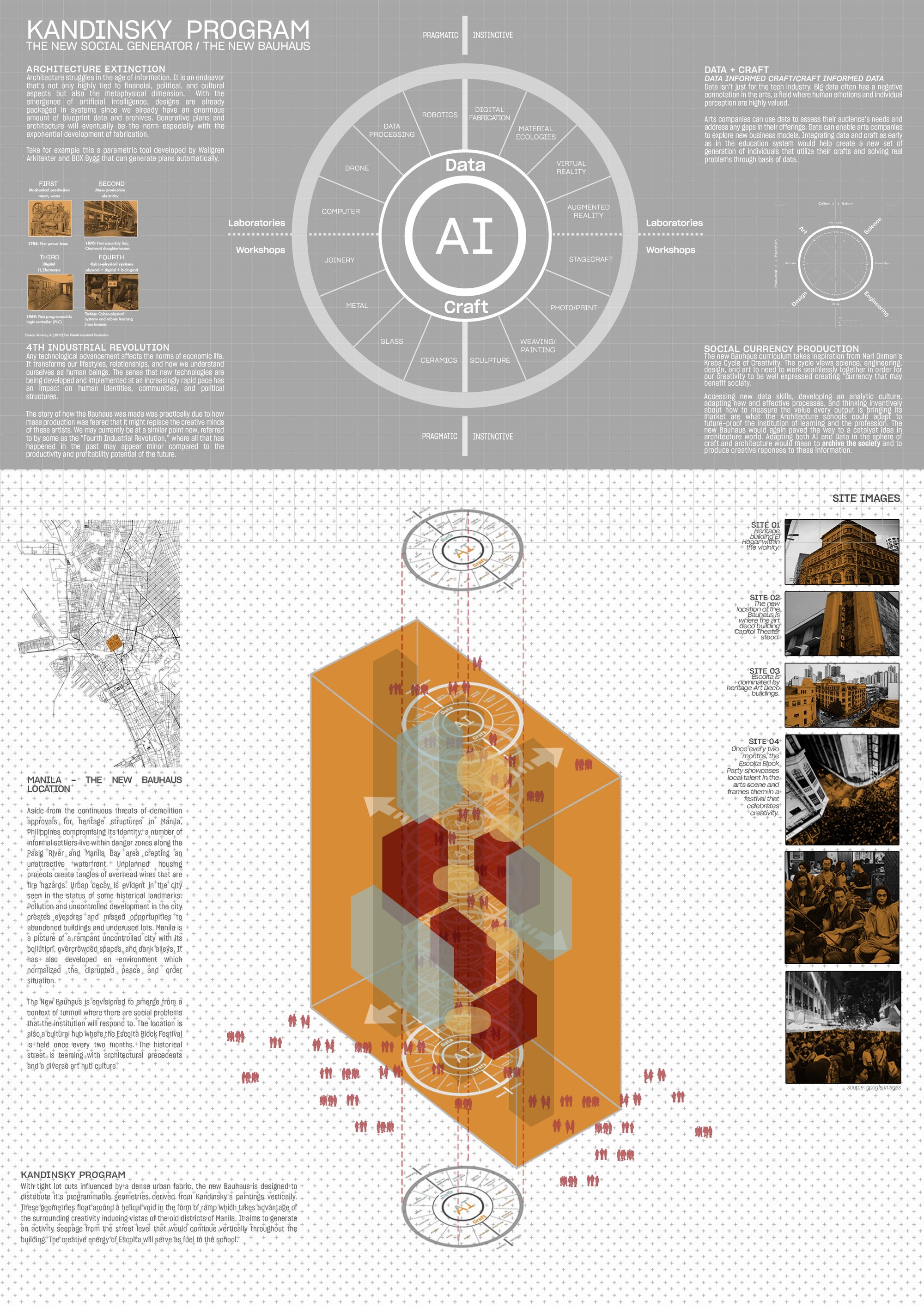 Project Situation, Concept and Context
