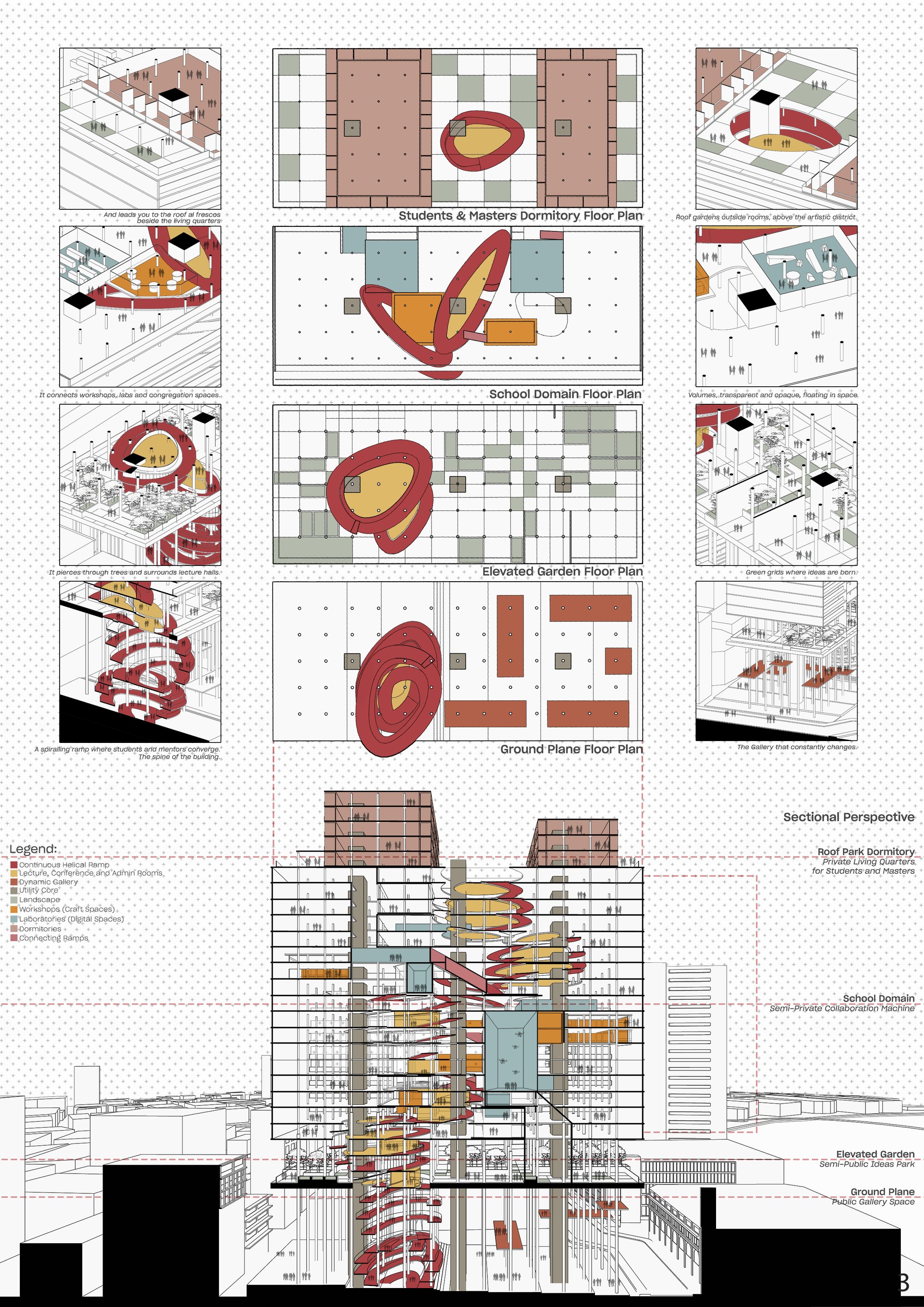 Design Development