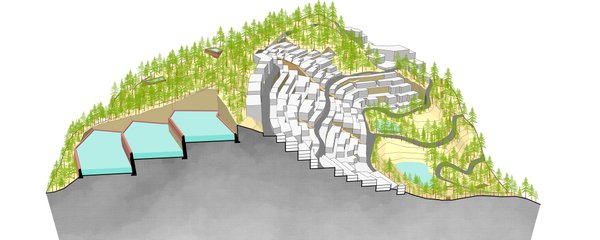 Structuring the Urban Form with Natural Systems