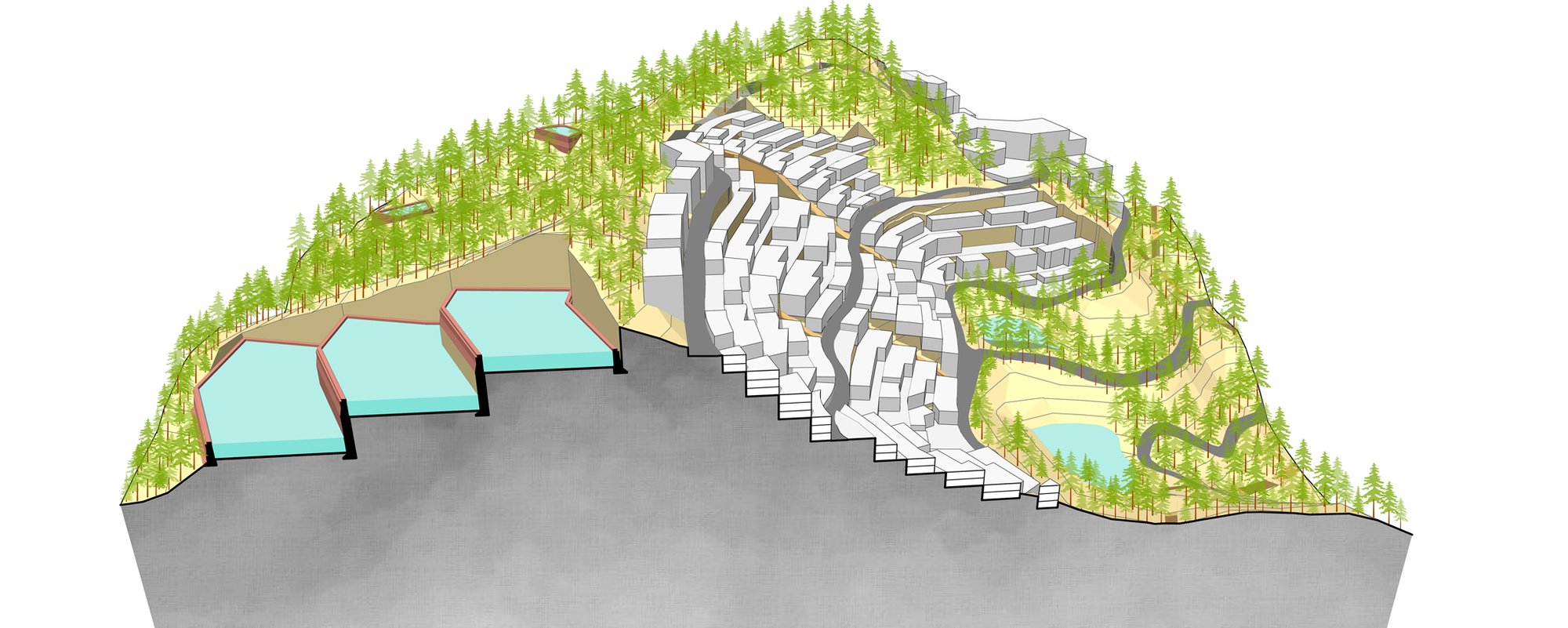 Structuring the Urban Form with Natural Systems