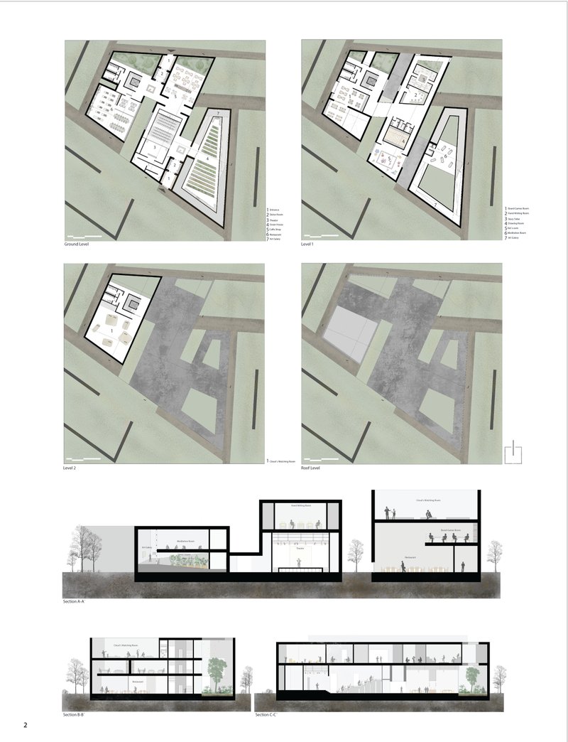 Archeology of Knowledge, Library Concept