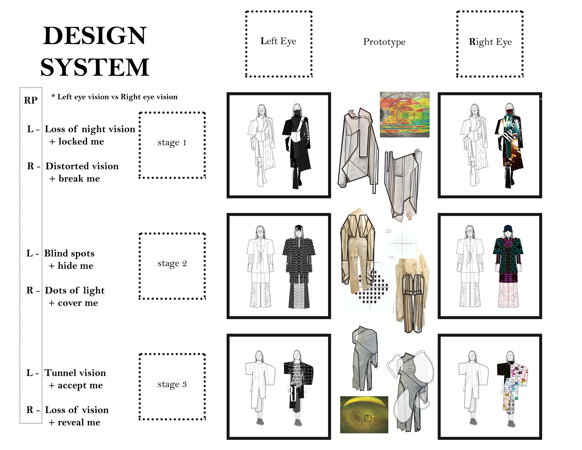 DESIGN SYSTEM