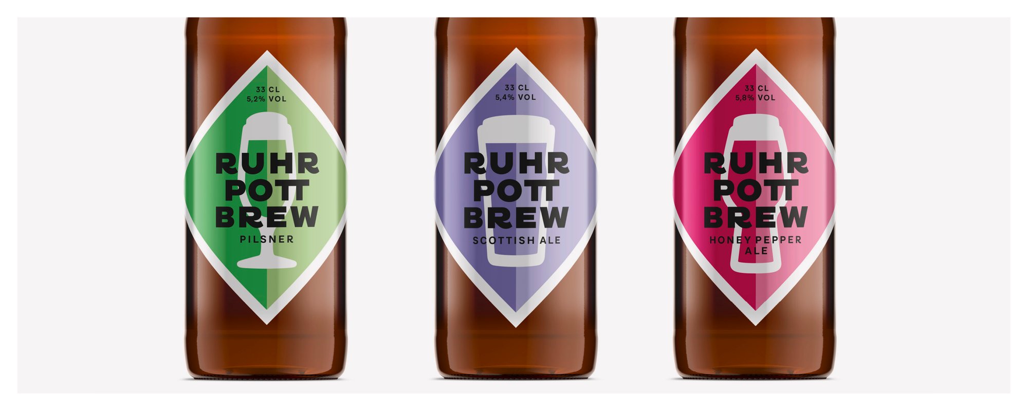 Ruhrpottbrew