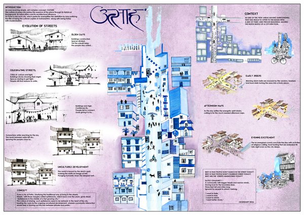 Urban Street Make Over