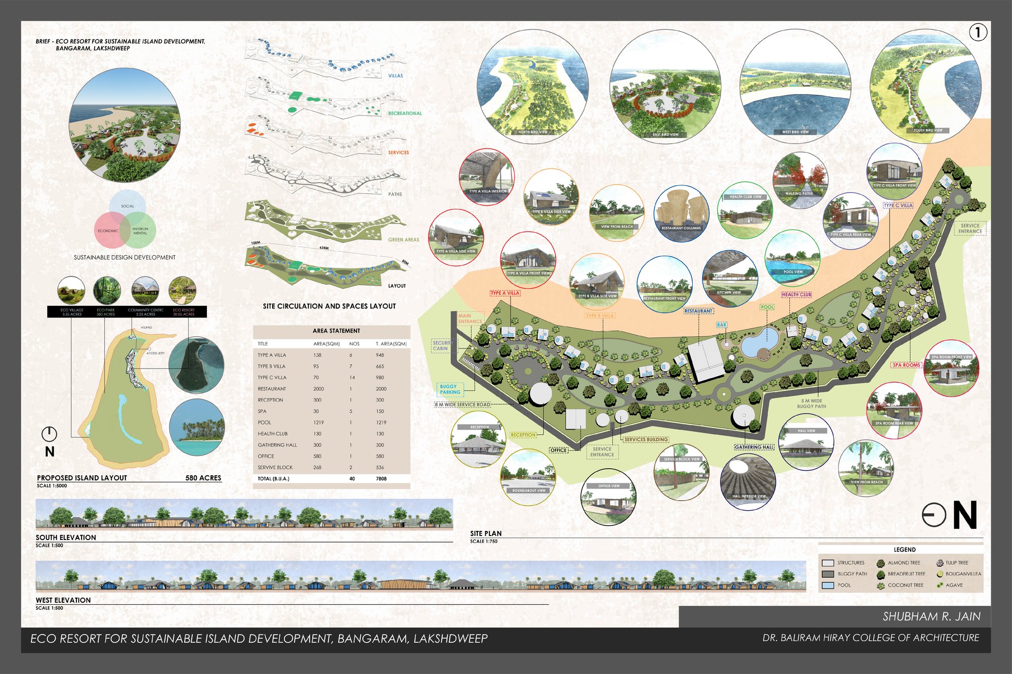Eco-Resort for Sustainable Island Development