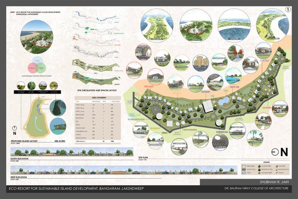 Eco-Resort for Sustainable Island Development