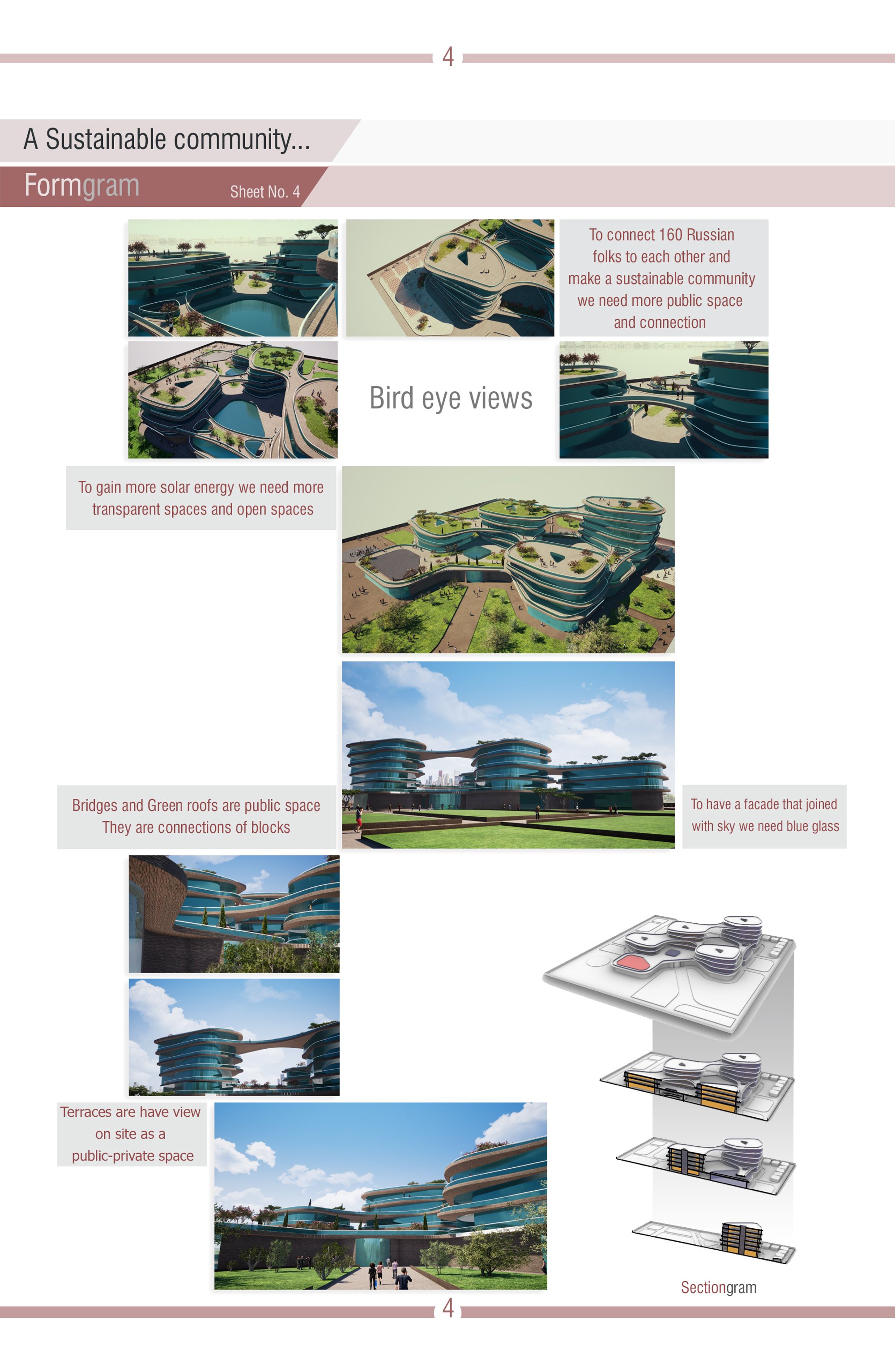 3D views