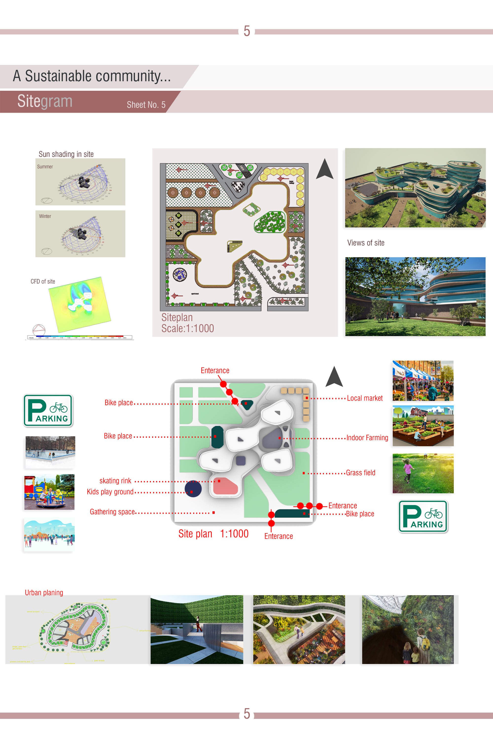 site plans