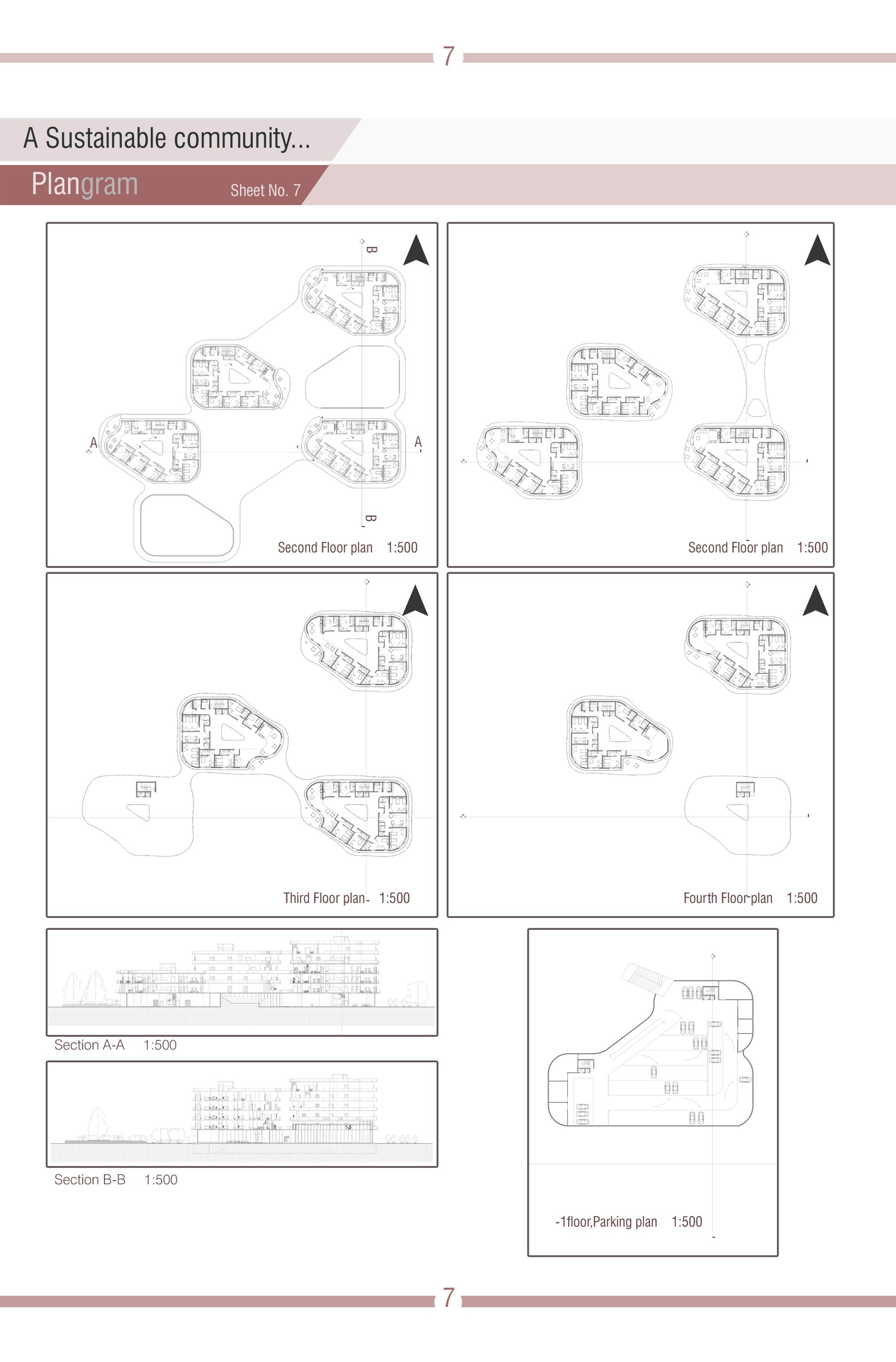plans