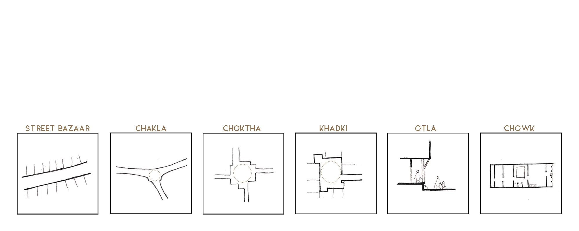 CIVIC ENGAGEMENT CENTRE,AHMEDABAD