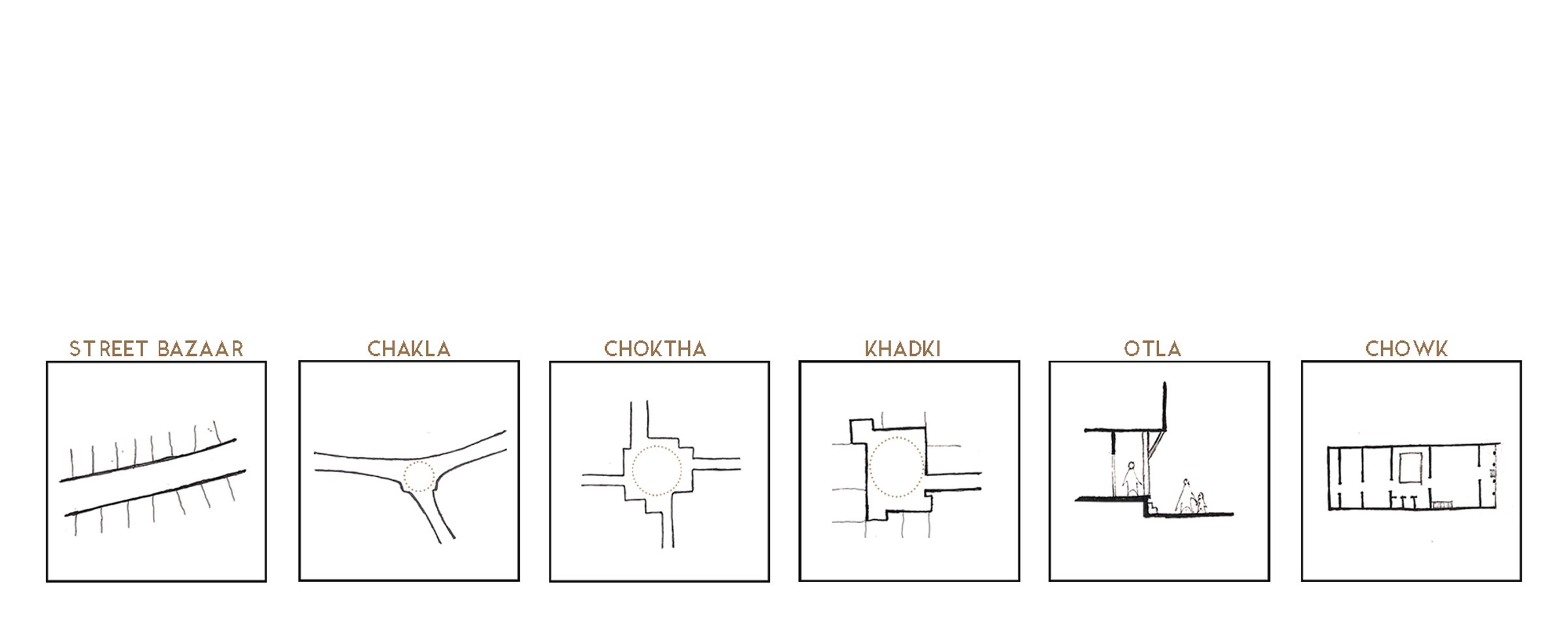 CIVIC ENGAGEMENT CENTRE,AHMEDABAD