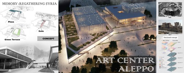Art Center in Aleppo