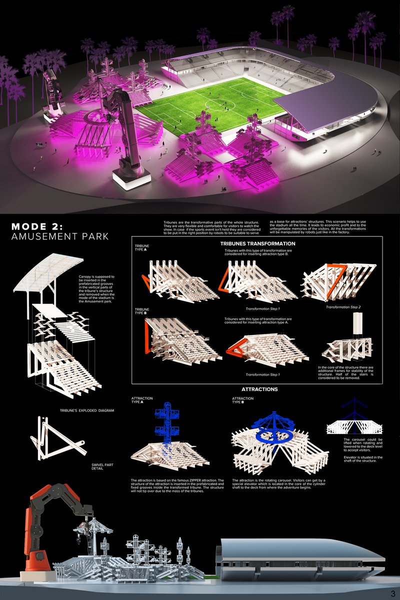 TRINITY, Global Entertainment Nucleus, Ocean Stadium Concept