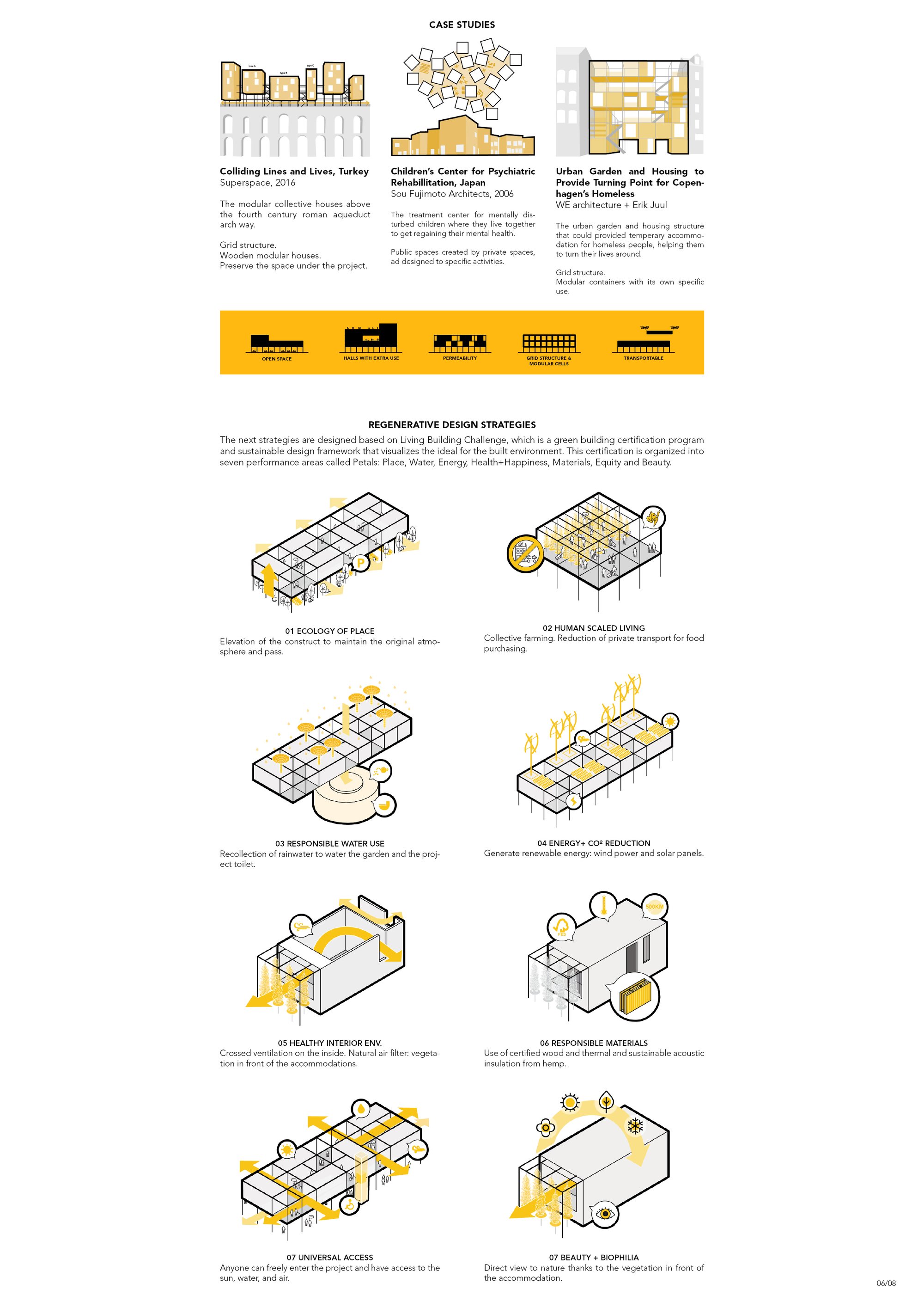 characteristics of the project