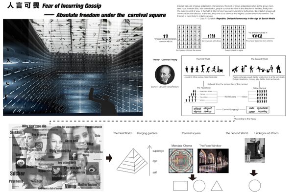 Fear of incurring gossip
