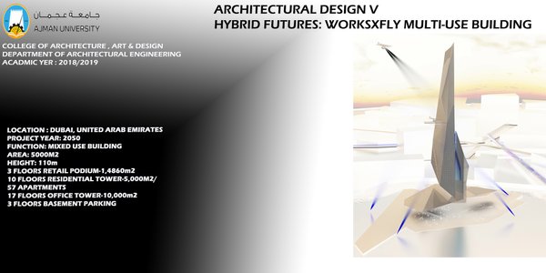 future skyscraper 2050