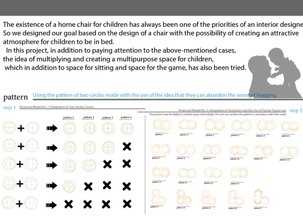 Design Chair For Kids At Home